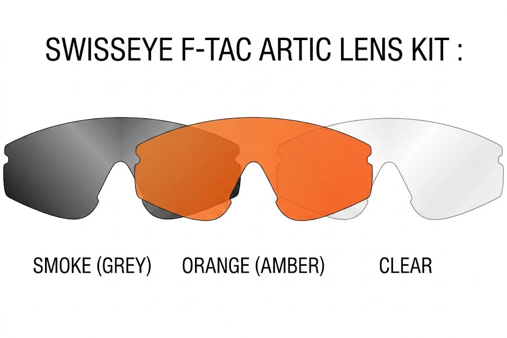 Maschera Tattica Swisseye F-Tac Arctic | Protezione Invernale