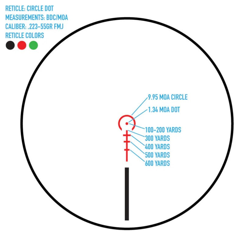 ILLUMINAZIONE DEL CIRCLE DOT
RETICOLO ROSSO/VERDE