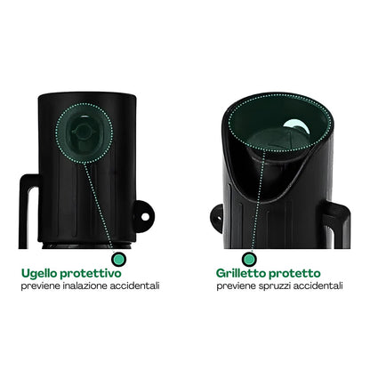 Ugello protettivo e grilletto protetto per evidare danni accidentali